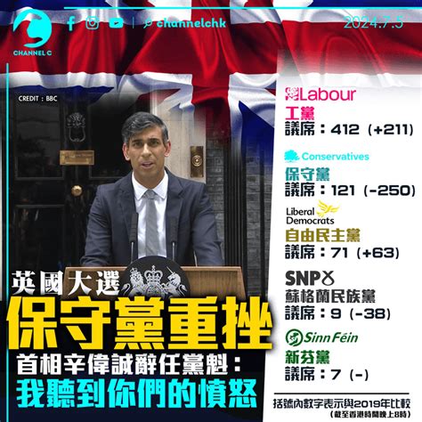 辛韋誠|辛偉誠辭任英國首相及保守黨黨魁 對選舉失利承擔責任